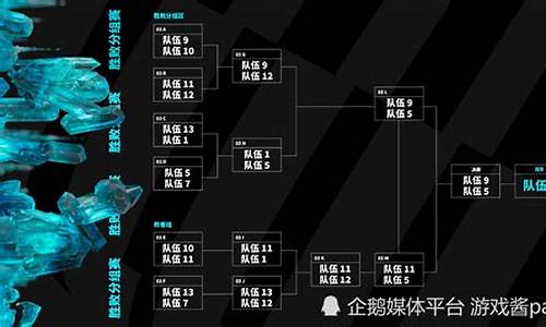 英雄联盟比赛2024春季赛赛程_英雄联盟二零二一年春季赛赛程