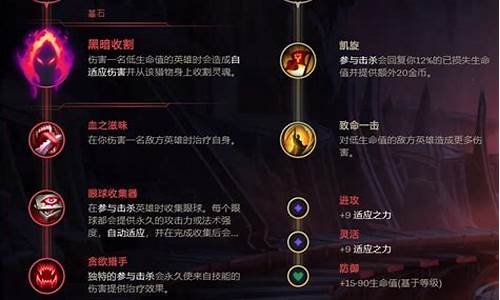 lol老鼠加点技能加点_lol老鼠加点技能加点顺序图